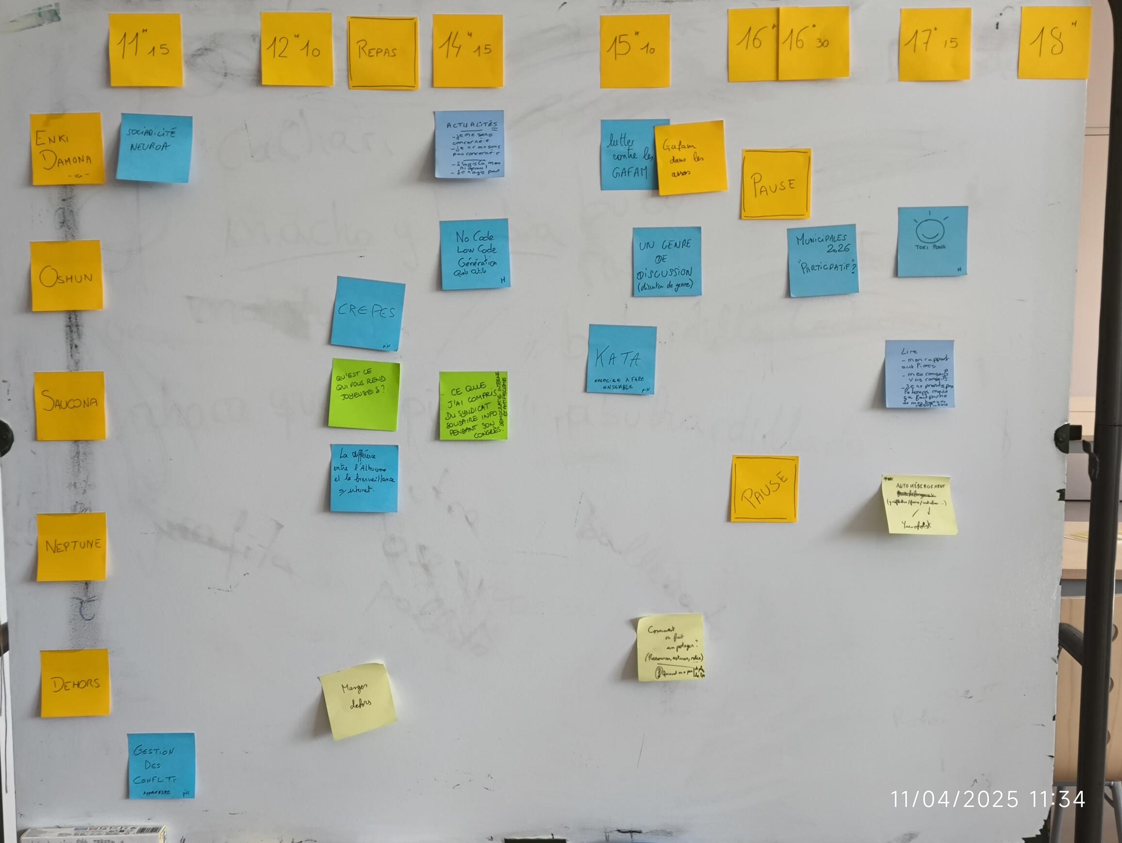 Tableau recouvert de post-it listant les sujets de discussion